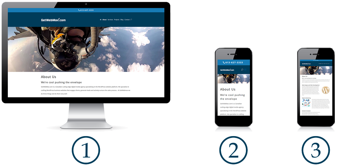 Responsive Website Design is essential for high rankings in Search Engine Response Pages Three different displays indicating the difference between a responsive website display and a non responsive website display when compared to the originally intended desktop display