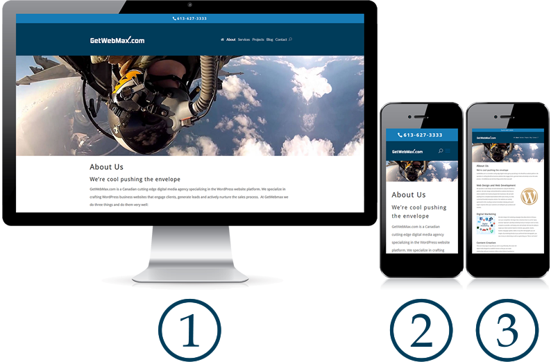 Responsive Website Design is essential for high rankings in Search Engine Response Pages Three different displays indicating the difference between a responsive website display and a non responsive website display when compared to the originally intended desktop display